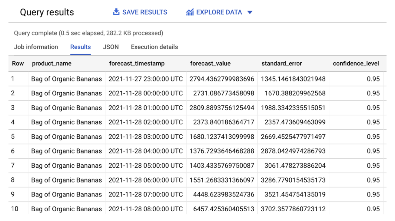 Banana Query Results