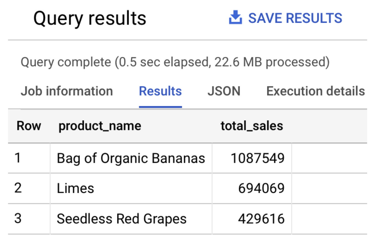 Query results
